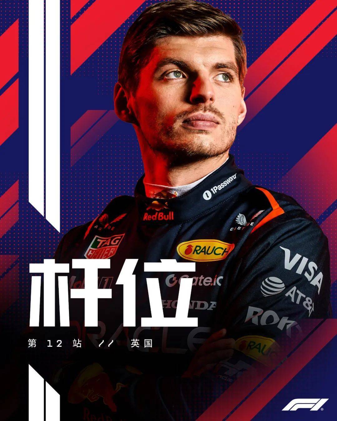 威廉姆斯鏖战哈斯车队，维斯塔潘刷新纪录